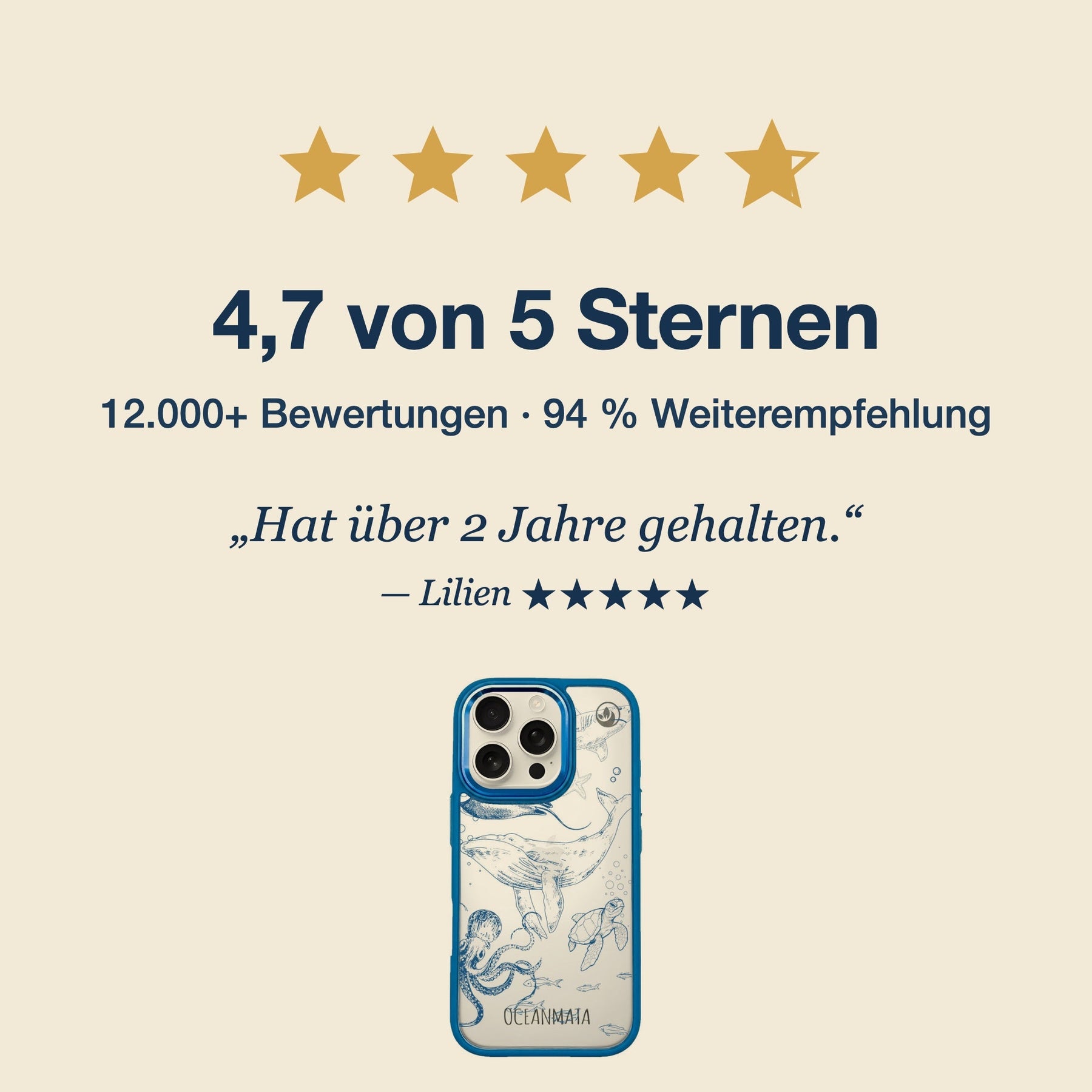 Nachhaltige Handyhülle iPhone 17 pro max Robby aus Ocean Plastic — Bewertungen